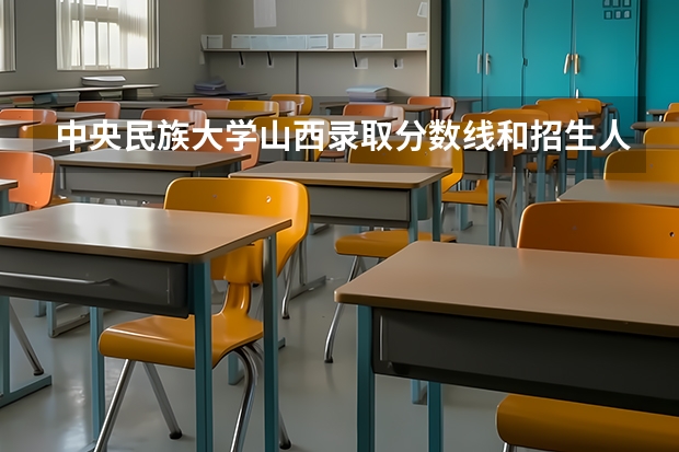 中央民族大学山西录取分数线和招生人数