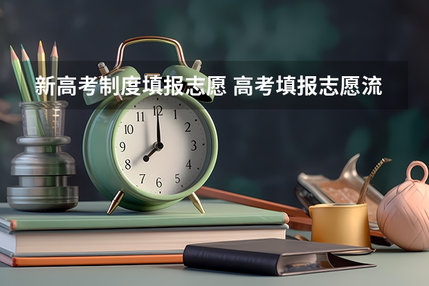 新高考制度填报志愿 高考填报志愿流程详细步骤 新高考志愿填报技巧